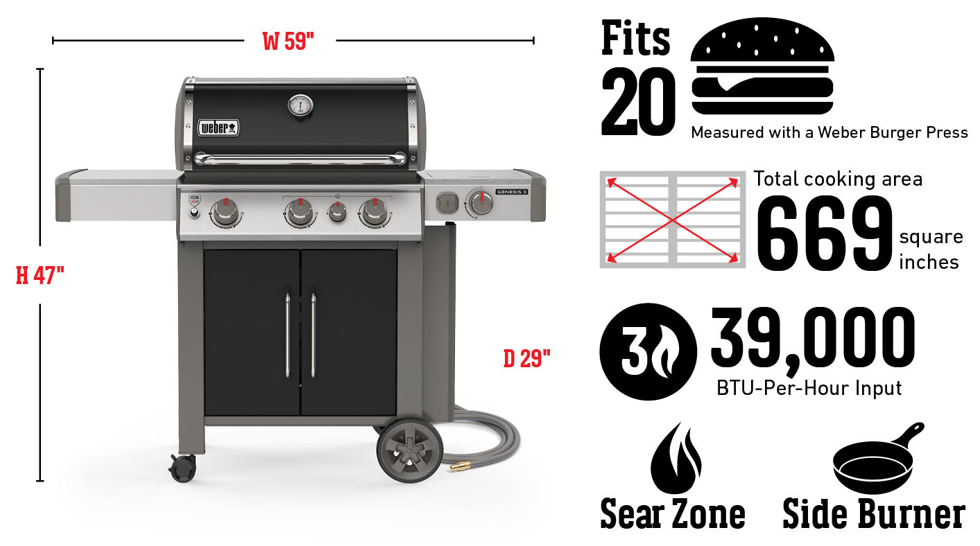 Fits 20 Burgers Measured with a Weber Burger Press, Total cooking area 669 square inches, 39,000 Btu-Per-Hour Input Burners, Sear Zone, Side Burner